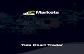 Tick Chart Trader - IC Markets · 2019-10-04 · TICK CHART TRADER Page 4 of 8 (This chart covers the same period as the tick chart example above.) 2.4 Tick candles The candle chart