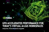 GPU ACCELERATED PERFORMANCE FOR TODAY’S VIRTUAL A … · NVIDIA virtual GPU products deliver a GPU Experience to every Virtual Desktop. Server. Hypervisor. Apps and VMs. NVIDIA