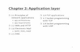Chapter 2: Application layer - SCS | UWcs456/S08/Week11.pdf · 2008-07-15 · 1 Chapter 2: Application layer 2.1 Principles of network applications app architectures app requirements