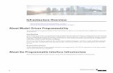 InfrastructureOverview - cisco.com€¦ · InfrastructureOverview •AboutModel-DrivenProgrammability,onpage1 •AbouttheProgrammableInterfaceInfrastructure,onpage1 AboutModel-Driven