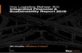 Vos Logistics Beheer B.V. Integrated Financial ... · This report provides a cohesive insight into Vos Logistics’ financial and non-financial performance. It has been prepared in