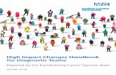High Impact Changes Handbook for Diagnostic Teams · cycle times, touch times and lead times. Using these, we changed the scheduling system to match the touch times for 80% of our