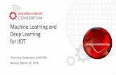Machine Learning and Deep Learning for IIOT · 2020-02-26 · Apache Spark for Streaming and Machine Learning • Open source library for SQL, Streaming, ML and Graph in a distributed