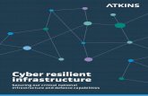 Cyber resilient infrastructure - Atkinsexplore.atkinsglobal.com/cyber/Atkins_Cyber... · Cyber resilience by the numbers 08 Defence and security in the information age 10 Operational