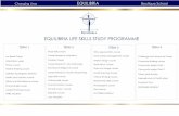 EQUILIBRIA LIFE SKILLS STUDY PROGRAMME · POSITIVE THINKING COURSE You will learn how to: to cultivate positive self-talk deal with failure in a constructive way to overcome limiting
