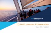 1Q 2016 Investor Presentation€¦ · 1Q 2016 Investor Presentation June 2016 Update. Forward-Looking Statements This presentation contains “forward-looking statements” which
