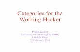 Categories for the Working Hacker - University of Edinburghhomepages.inf.ed.ac.uk/wadler/papers/categories/krakow.pdf · Categories for the Working Hacker Philip Wadler University