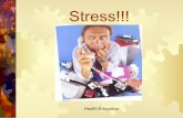 Stress!!!tdavishealth.weebly.com/.../unit_1_-_stress_notes.pdf · How stress effects the body ! Stages of stress 1. Alarm Stage-1st stage of stress response when the body & mind go