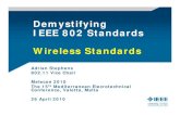 Demystifying IEEE 802 Standards Wireless Standardsgrouper.ieee.org/sa/sec/public/presentations... · Wireless Access 802.19 Co-existence TAG Sponsor IEEE 802 Local and Metropolitan