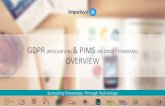 GDPR (REGULATION) & PIMS (BS 100012 STANDARD) OVERVIEW · What’s in GDPR Protection of natural persons with regard to the processing of European Union (EU) personal data and rules