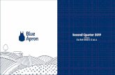 Second Quarter 2019 - Blue Apron/media/Files/B/... · healthy food options2 1 Elsevier, Trends in Food Science & Technology, “The Importance of Food Naturalness for Consumers: Results