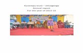 Kuvempu trust shivaganga Annual report For the year of 2015-16 · Kuvempu trust staff of the year 2015-16 This report includes complete one year details of all activity of the Kuvempu