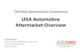 USA Automotive Aftermarket Overview - TAYSAD · USA Automotive Aftermarket Overview TAYSAD Aftermarket Conference . manufacturing warehousing and distribution retail service and repair