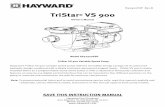 IS32900VSP Rev-B TriStar VS 900 · USE ONLY HAYWARD GENUINE REPLACEMENT PARTS Page 5 of 36 TriStar VS 900 Pump IS32900VSP Rev-B WARNING – Pool and spa components (seals, gaskets,