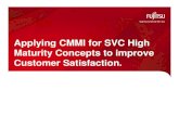 Applying CMMI for SVC High Maturity Concepts to improve ...conference.qaiglobalservices.com/HMBP-2013/pune/... · Maturity Concepts to improve Customer Satisfaction. 2,, Fujitsu Consulting