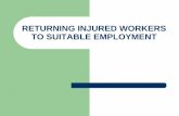 RETURNING INJURED WORKERS TO SUITABLE EMPLOYMENT · Injured Worker’s Responsibilities To seek or accept suitable employment. To resume regular Federal employment if capable. To