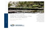 State Trust Lands Habitat Conservation Plan 2016 Annual Report · 2019-06-26 · State Trust Lands Habitat Conservation Plan 2016 Annual Report For Fiscal Year 2016 Published May