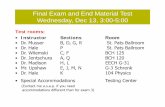 Final Exam and End Material Test Wednesday, Dec 13, 3:00-5:00campus.mst.edu/physics/courses/24/Lectures/lecture28/lecture28... · In general, destructive interference occurs when