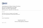 Attachment to Data Center Services Service Component ... · Attachment 6-B Service Management Manual Page 7 of 31 Content Due Date Description 2.4.2 Key Individuals, Role and Contact