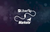 and love it! - Marketo€¦ · Operations Osama ABM Abby Smarketing Sam Demand Jen. Content Christine uses Uberflip to create content for every stage of the buyer journey easily and