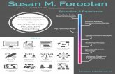 Susan M. Forootansusanmforootan.com/.../2015/05/graphic-resume2.pdf · Competencies Integrated Marketing Freelancer, 2013 – Present Freelance, New York, NY Freelance branding, copy