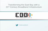 Transforming the East Bay with a 21st Century Broadband ...€¦ · Preparing the East Bay for the 21. st. Century . How to Improve . Competition improves broadband availability.