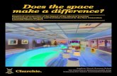 Does the space make a difference?...Does the space make a difference? Empirical retrospective of the impact of the physical learning environment on teaching and learning evaluated