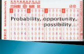 Probability, opportunity, possibility… · Drawn No. Frequency Probability 33 4 0.0190 34 8 0.0381 35 5 0.0238 36 4 0.0190 37 4 0.0190 38 4 0.0190 39 4 0.0190 40 1 0.0048 41 6 0.0286