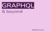 GRAPHQL - Amazon Web Services · GraphQL is a query language & alternative to REST + graphs-> nodes-> edges. query language SELECT * FROM . type House {edge: Person} type Person {...