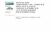 HAWAII TROPICAL FRUIT - USDA · The Hawaii Tropical Fruit Pilot Loss Adjustment Standards Handbook is being issued and effective for the Hawaii Tropical Fruit pilot program available