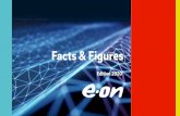 Facts & Figures · Customer SolutionsCustomer Solutions €3.6bn €0.5bn Energy Networks Our divisions E.ON at a glance 3 1. Adjusted for non operating effects. 2. Pro forma. Core