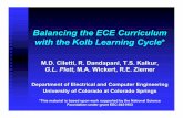 Balancing the ECE Curriculum with the Kolb …mocha-java.uccs.edu/dossier/RESEARCH/2005aseerms-.pdfBalancing the ECE Curriculum with the Kolb Learning Cycle* M.D. Ciletti, R. Dandapani,