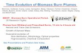 Time Evolution of Biomass Burn Plumes · Time Evolution of Biomass Burn Plumes BBOP: Biomass Burn Operational Period. 35 Research Flights Plumes from Wildland and Prescribed Burns,