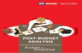 POST-BUDGET ANALYSIS - Kotak Securities Ltd. Online TradingLevel 1: For Trading related queries, contact our customer service at ‘service.securities@kotak.com’ and for demat account