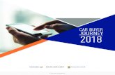 CAR BUYER JOURNEY 2018 - Cox Automotive · CAR BUYER JOURNEY 2018. SHOPPERS ARE SPENDING LESS TIME IN-MARKET TOTAL DAYS SPENT IN MARKET 2018 2018 2018 2017 2017 2017 2016 2016 SHOPPING