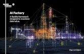 AI Factory - BHGE...AI Factory puts the power of data in your hands. From accessing the data across data silos, helping users build models to extract answers from that data, managing,