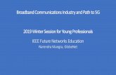 Narendra Mangra, GlobeNet - Home - IEEE Future …...in the future, e.g. 5G fixed wireless applications • Cable operators are entering the mobile wireless market, e.g. Spectrum Mobile,