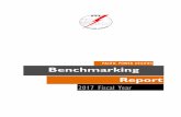 PACIFIC POWER UTILITIES Benchmarking Report...POWER BENCHMARKING | KPI Results 5 3. GENDER Overall, the number of females employed as a proportion of total staffing in the Pacific