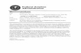Memorandum Date: October 25, 2017 To: George Blair ...€¦ · complaint involves Southwest Airlines, Co. located (headquartered) at 2702 Love Field Drive, Dallas, Texas 75235-1611.