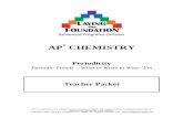 Periodicity Presenter APD Cover - UHS chemistry · 2018-09-07 · Periodicity ELECTRON AFFINITY − Can be thought of as the energy associated with the addition of an electron to