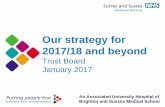 Our strategy for 2017/18 and beyond - East Surrey Hospital · healthcare costs or reduce healthcare quality Opportunities Significant new business initiatives available to a healthcare