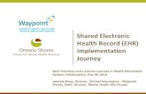 Shared Electronic Health Record (EHR) Implementation Journey · Health Record (EHR) Implementation Journey. Best Practices and Lessons Learned in Health Information System Collaboration,