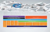 Centerprise Product Architecture - Astera · Centerprise Architecture and Deployment Configurations Centerprise Data Integrator features a robust, well-laid out architecture powered