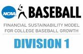 College Baseball Model - UPDATED · 1 day ago · student athlete welfare - injury prevention improper ramp time is a direct threat to the safety and well being of all baseball players,