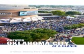 GrEATEr OKLAHOMA CITY · 2016-06-03 · POPULATION Oklahoma City is the most populous city in the state of Oklahoma. From 2000 to 2011, Oklahoma City’s population grew by more than