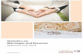 STATISTICS SINGAPORE - Statistics on Marriages …...Singapore Department of Statistics Statistics on Marriages and Divorces, 2018 v LIST OF TABLES (cont ’d) Table Page A1.23 First