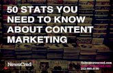 50 STATS YOU NEED TO KNOW ABOUT CONTENT MARKETINGinfo.newscred.com/rs/newscred/images/50-Stats-You... · Leveraging both semantic technology to ﬁlter and curate content, and an