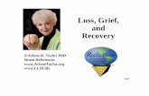Loss, Grief, and Recovery - Arlene Taylorarlenetaylor.org/.../170307-LossGriefRecovery...Grief Response Options, Cont’d Some get stuck in sadness or anger, which can become a habit,