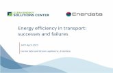 Energy Efficiency in Transport: Successes and Failures ... · A large potential of growth Source: Enerdata NREL webinar-Sebi & Lapillonne-14th April 2015 6 0,0 0,5 1,0 1,5 2,0 ia