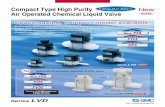 Compact Type High Purity New Air Operated Chemical Liquid Valve · 2016-02-22 · Av x 10–6 m2 (Cv) Model Orifice diameter 4 8 10 16 22 LVD20-F/FN LVD30-F/FN LVD40-F/FN LVD50-F/FN